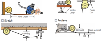 Specifying Your Cable Reel_2.png