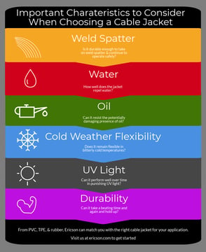 cable-jacket-infographic
